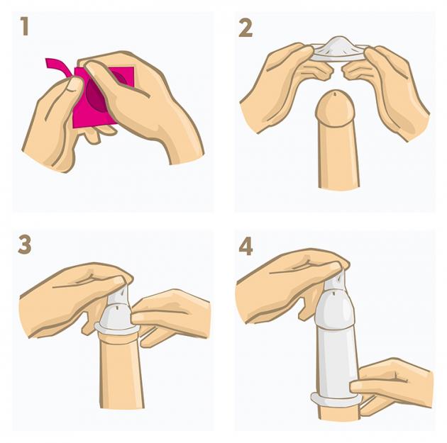 Come-mettere-il-preservativo